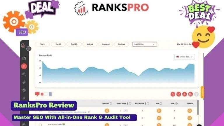 Rankspro Review: Unveiling the Ultimate SEO Tool for 2025