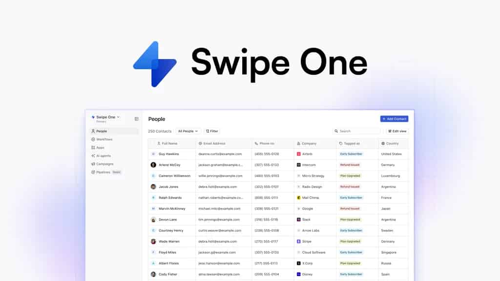 mailchimp vs swipe one