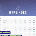 Hypeindex Ai Lifetime Deal: Unlock Unlimited Marketing Potential